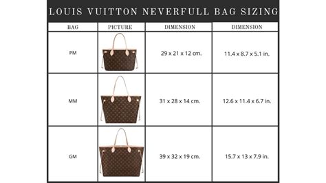 medium size louis vuitton bag|louis vuitton bag size chart.